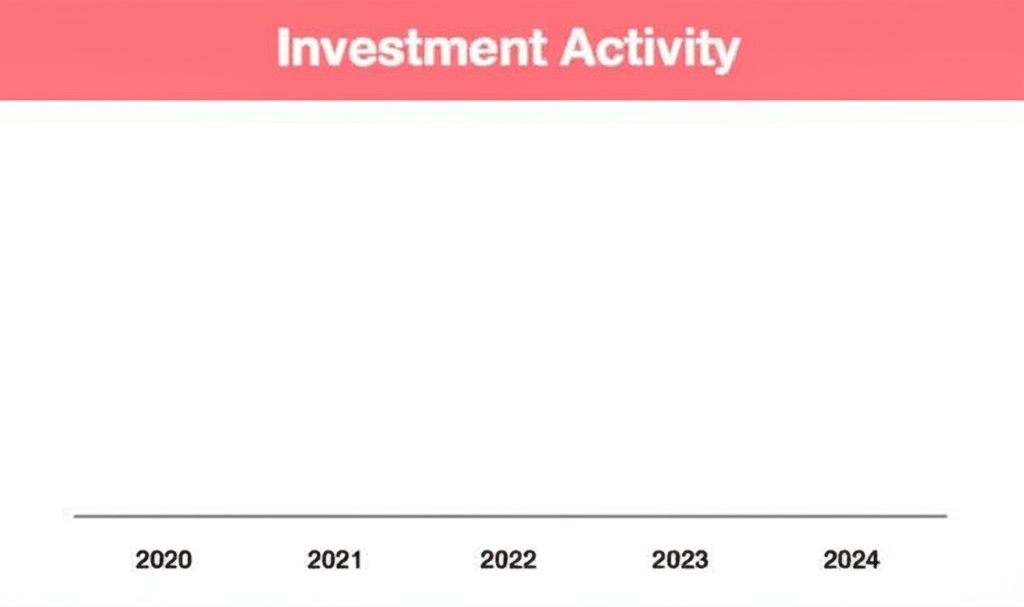 $564M in fresh funding, but no home for it? — India’s web3 market is running on pure chaos - 3