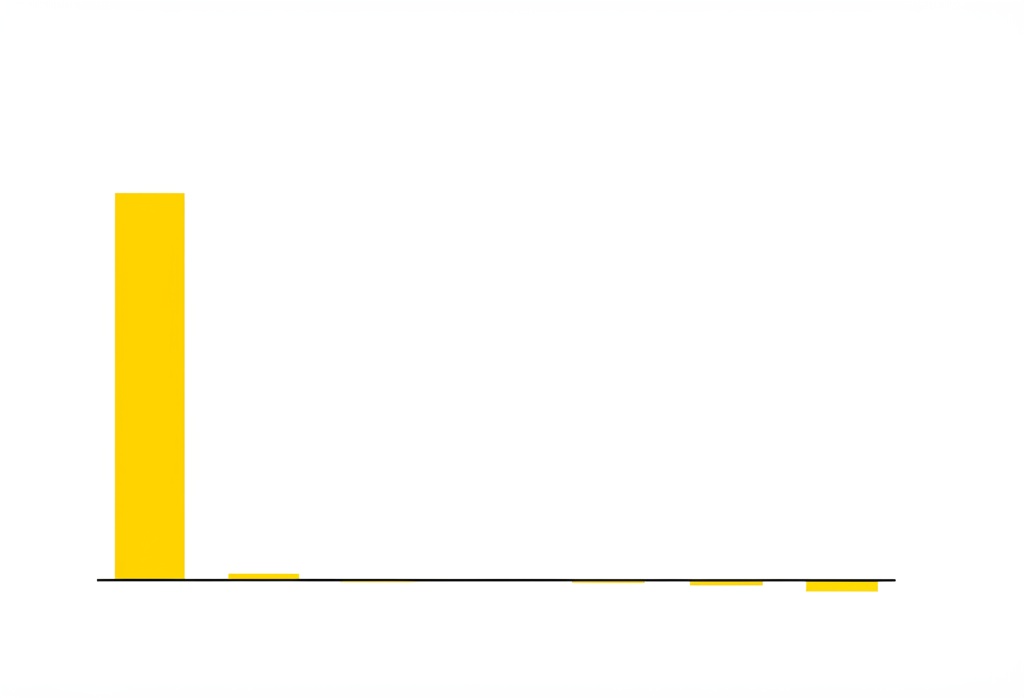 $564M in fresh funding, but no home for it? — India’s web3 market is running on pure chaos - 6